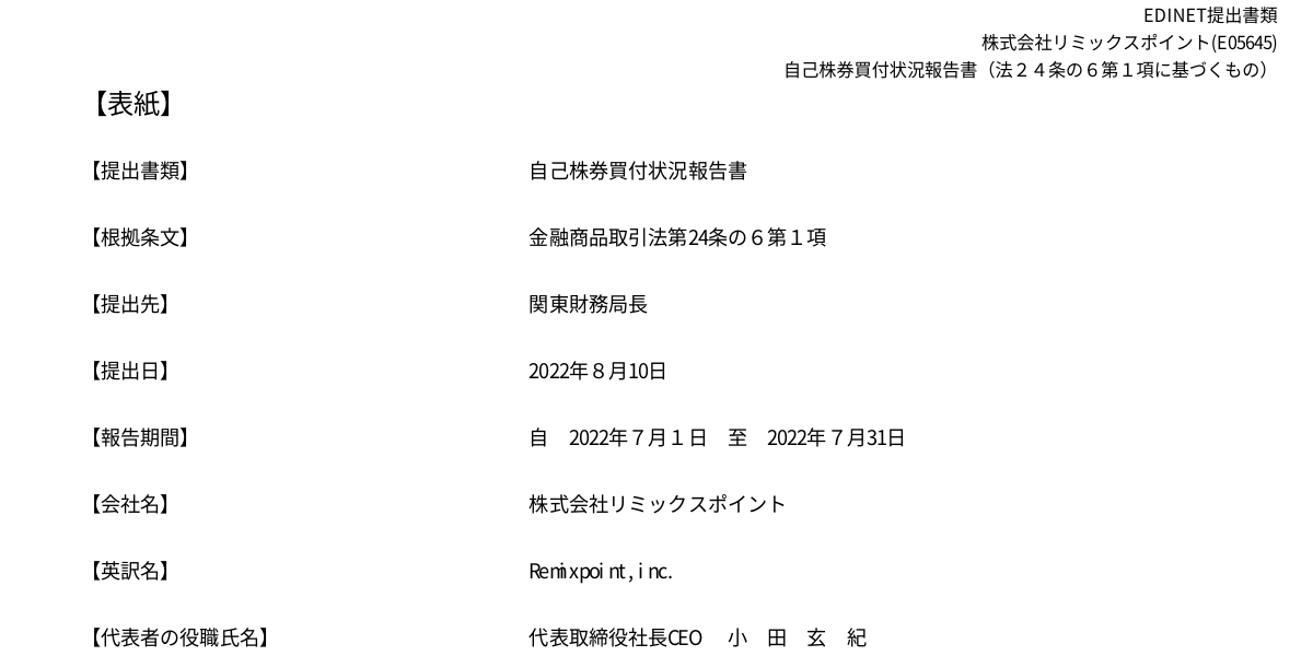 自己株券買付状況報告書（法24条の6第1項に基づくもの） 株式会社リミックスポイント（3825 適時開示情報【iPhone】